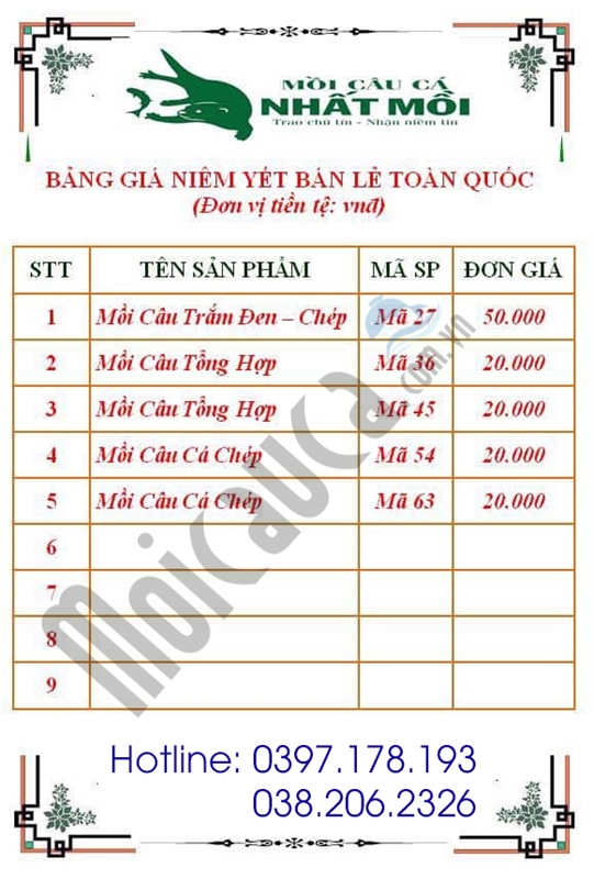 Bảng giá Mồi câu Nhất Mồi